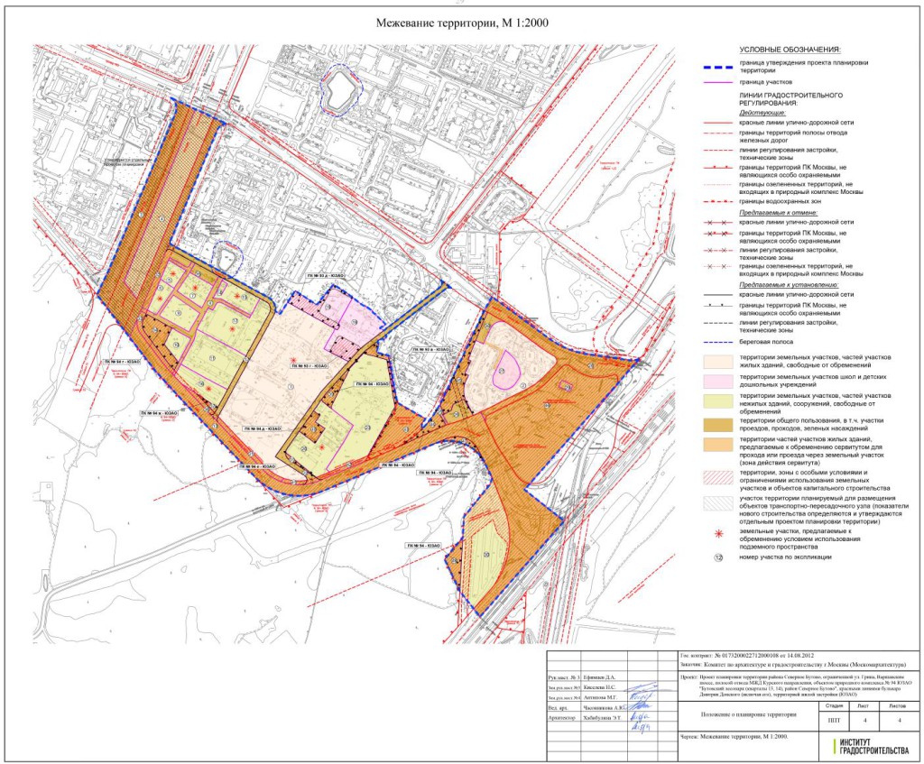 План межевания территории москвы