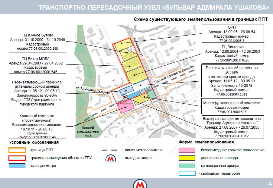 Проект тпу купавна