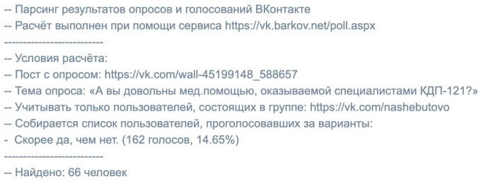Результаты голосований ВКонтакте I vk.barkov.net246